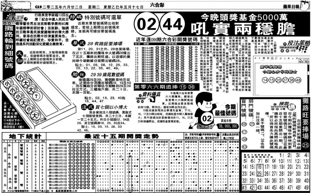 六合彩066期老版苹果日报(黑白)