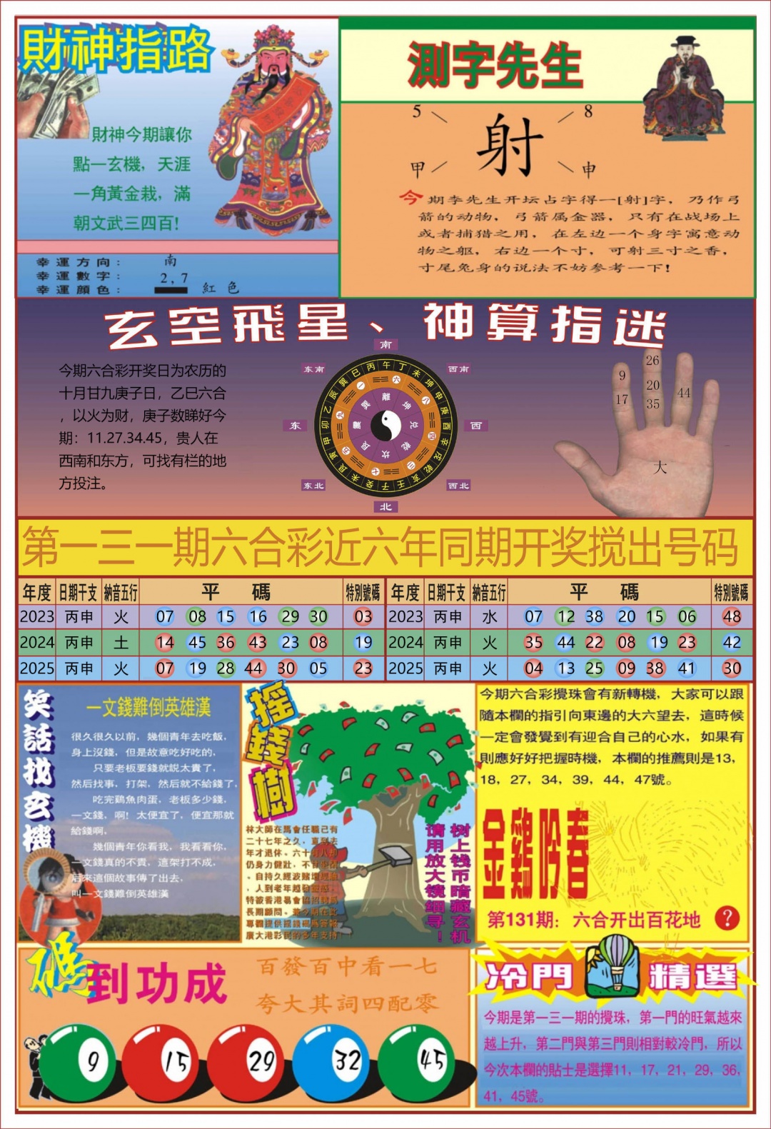 六合彩131期中四柱预测B