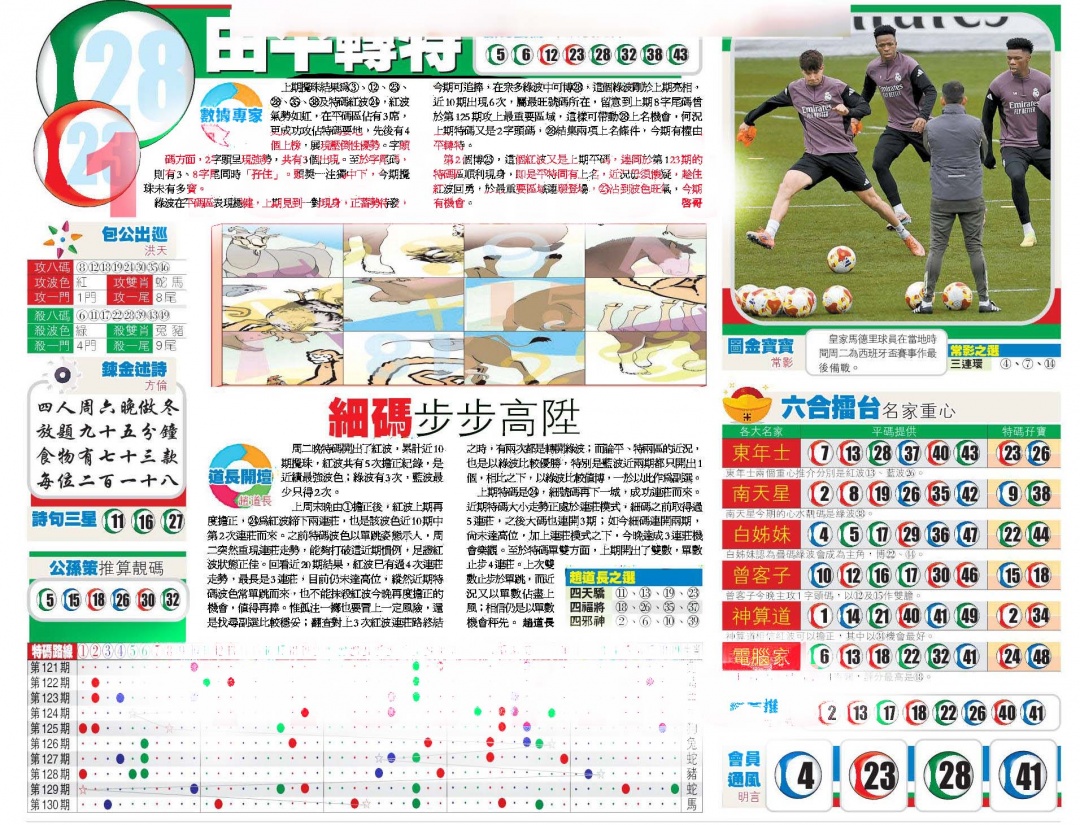 六合彩131期香港商报B