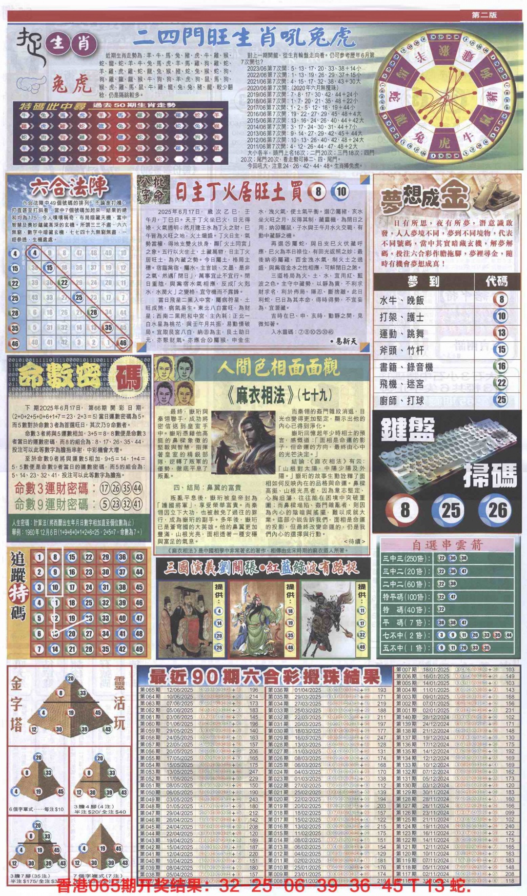 六合彩066期新报跑狗B