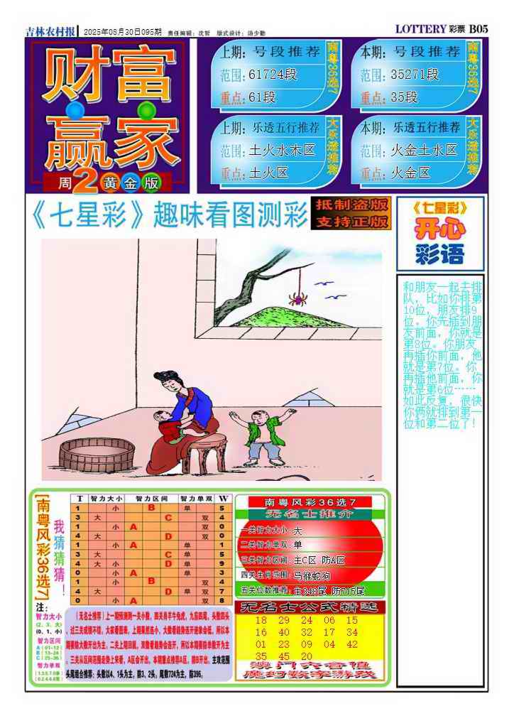 六合彩095期财富赢家（七星彩）