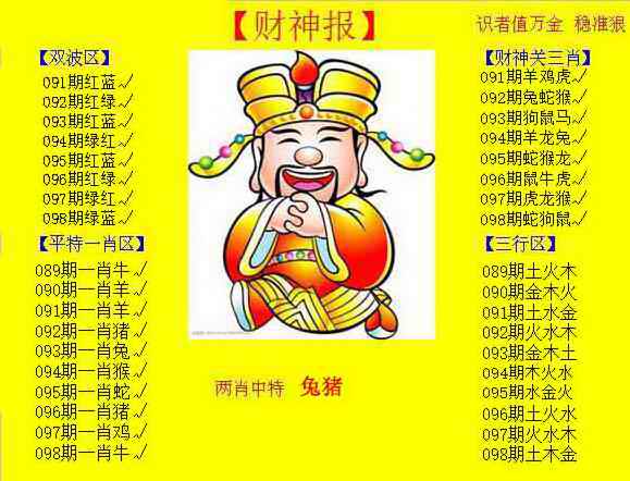 六合彩098期黄色财神报